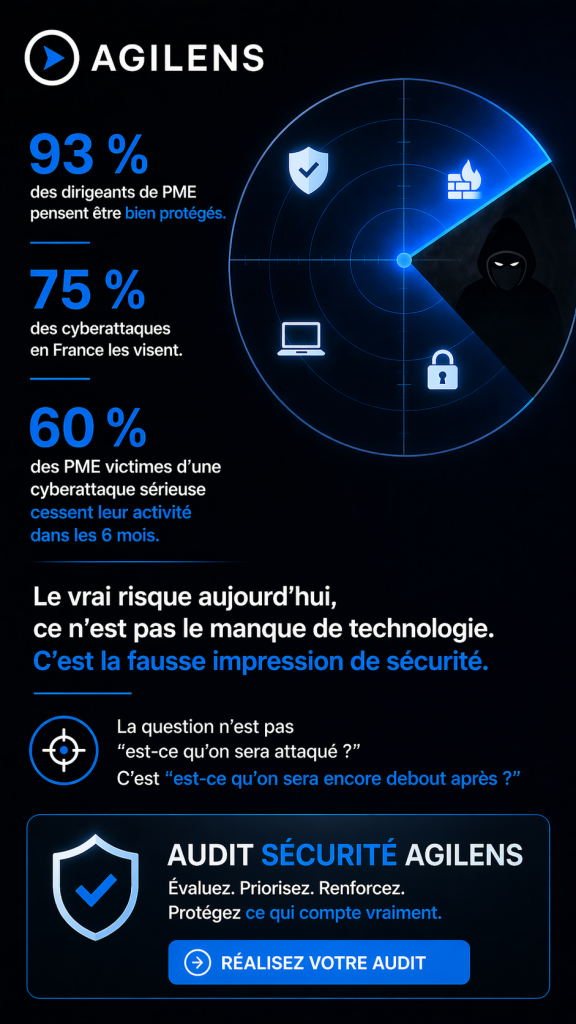 Agilens - audit sécurité de votre infrastructure SI