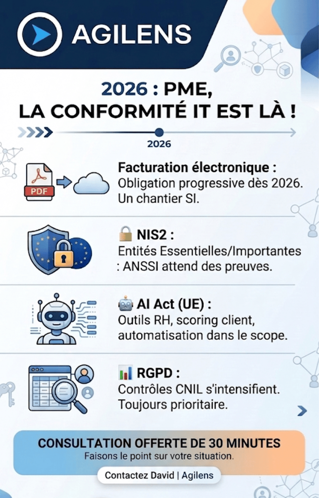 2026_La-conformite-IT-nattend-plus_NIS2