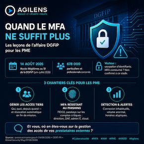 Quand_MFA_ne_suffit_plus : Attaque DGFIP