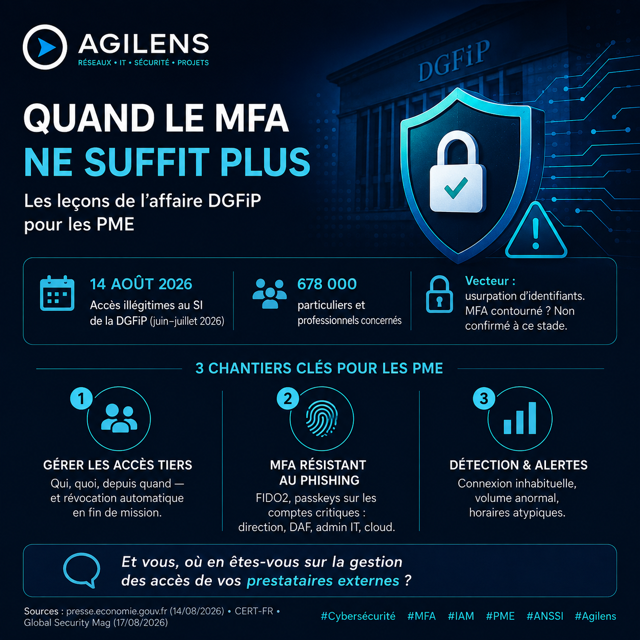 Quand_MFA_ne_suffit_plus : Affaire DGFIP