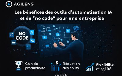 L’évolution des technologies a fait un bon en seulement 2…