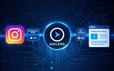 🧠 Ce blog ne s’alimente pas manuellement. Voici comment.Nous venons…