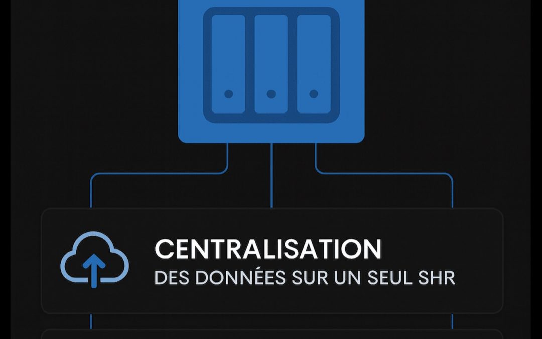 Les solutions NAS restent un élément central des infrastructures informatiques.Ces…