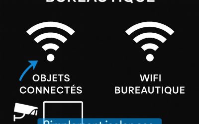 La bonne pratique : isoler ces équipements sur un réseau…