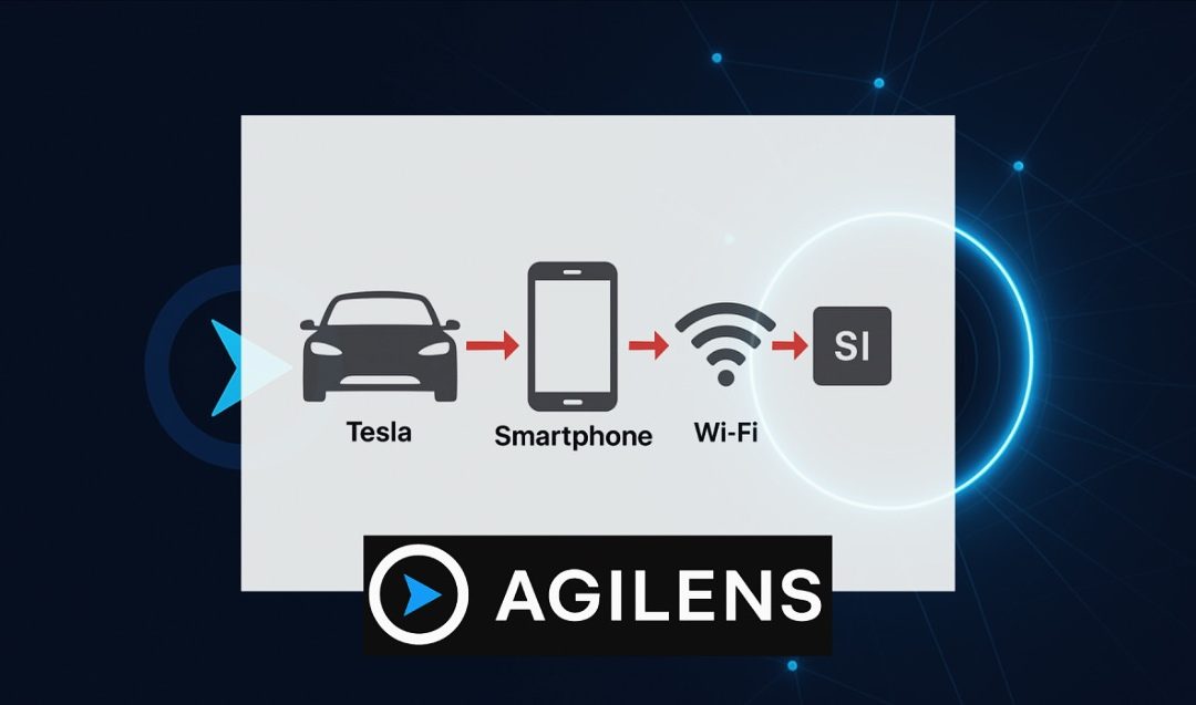 Une Tesla comme cheval de Troie : anatomie d’un hack…