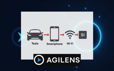 Une Tesla comme cheval de Troie : anatomie d’un hack…